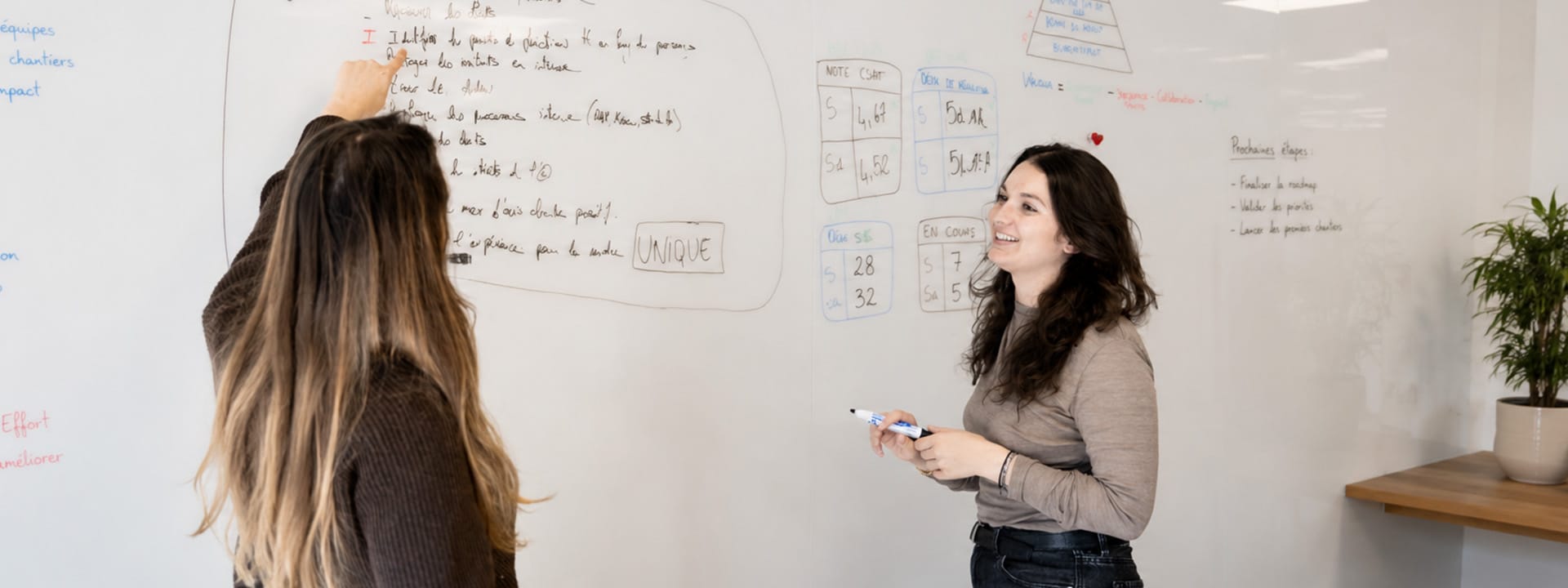Deux collaboratrices en réunion devant un grand tableau blanc mural dans un bureau lumineux et moderne – Maison Pavane